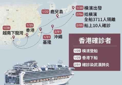 钻石公主全号邮轮员下船怎么回事?日本国内感染人数增至110人“钻石公主”号全员下船为何漏检23人