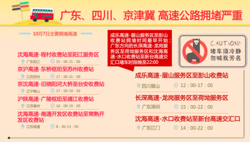 2016年国内十一旅游去哪好？先看看大数据是怎么推荐的