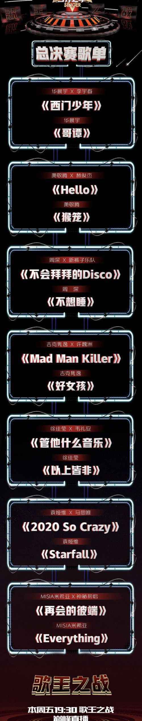 歌手当打之年总决赛歌单 歌手2020总决赛帮唱嘉宾名单