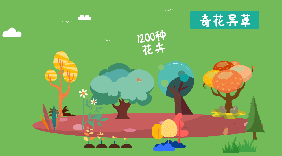 2019北京世园会实力“剧透”，想看不？