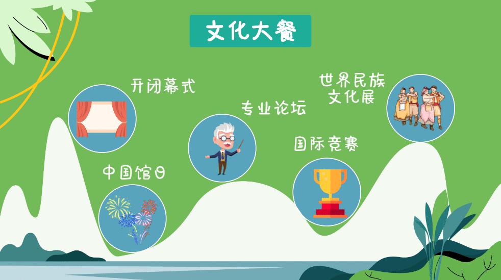 2019北京世园会实力“剧透”，想看不？