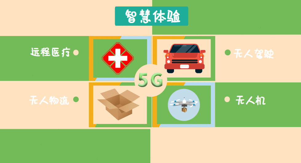 2019北京世园会实力“剧透”，想看不？