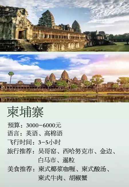 最适合第一次出国的八个国家，你去过了吗？