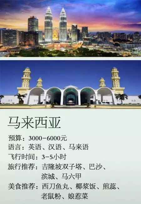 最适合第一次出国的八个国家，你去过了吗？