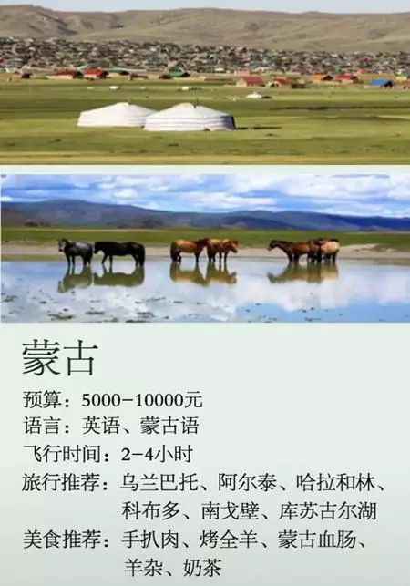 最适合第一次出国的八个国家，你去过了吗？