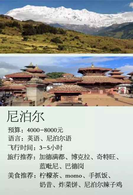最适合第一次出国的八个国家，你去过了吗？