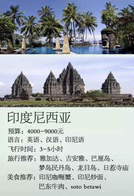 最适合第一次出国的八个国家，你去过了吗？
