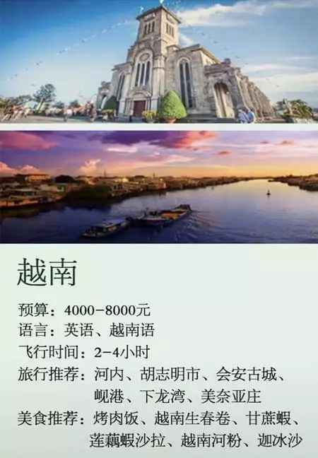 最适合第一次出国的八个国家，你去过了吗？