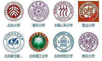 985 211是什么意思（中国958、211大学名单）