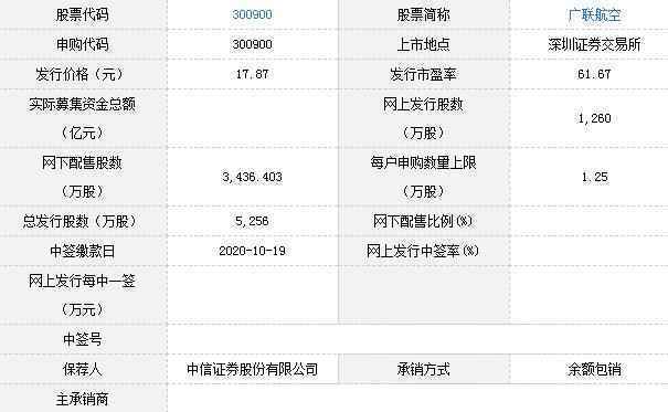 广联航空申购核心内容