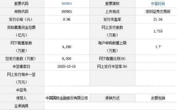 中胤时尚申购核心内容