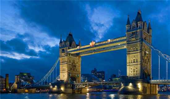  英伦打卡地图,感受地道英伦风