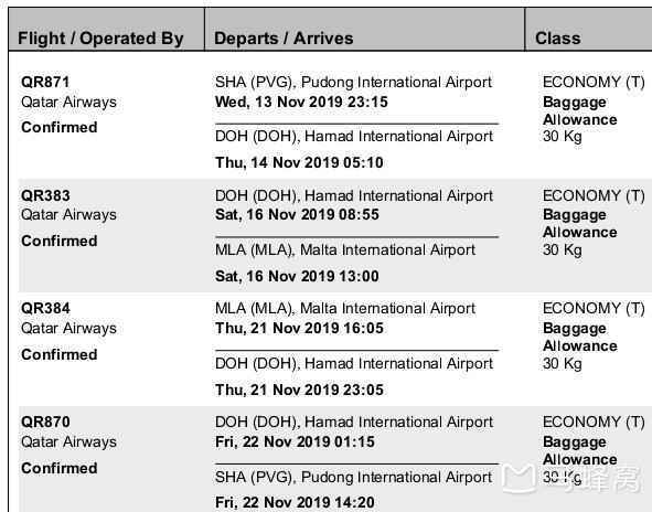 马耳他不卖LV。马耳是谁?他为什么不卖LV?哈哈