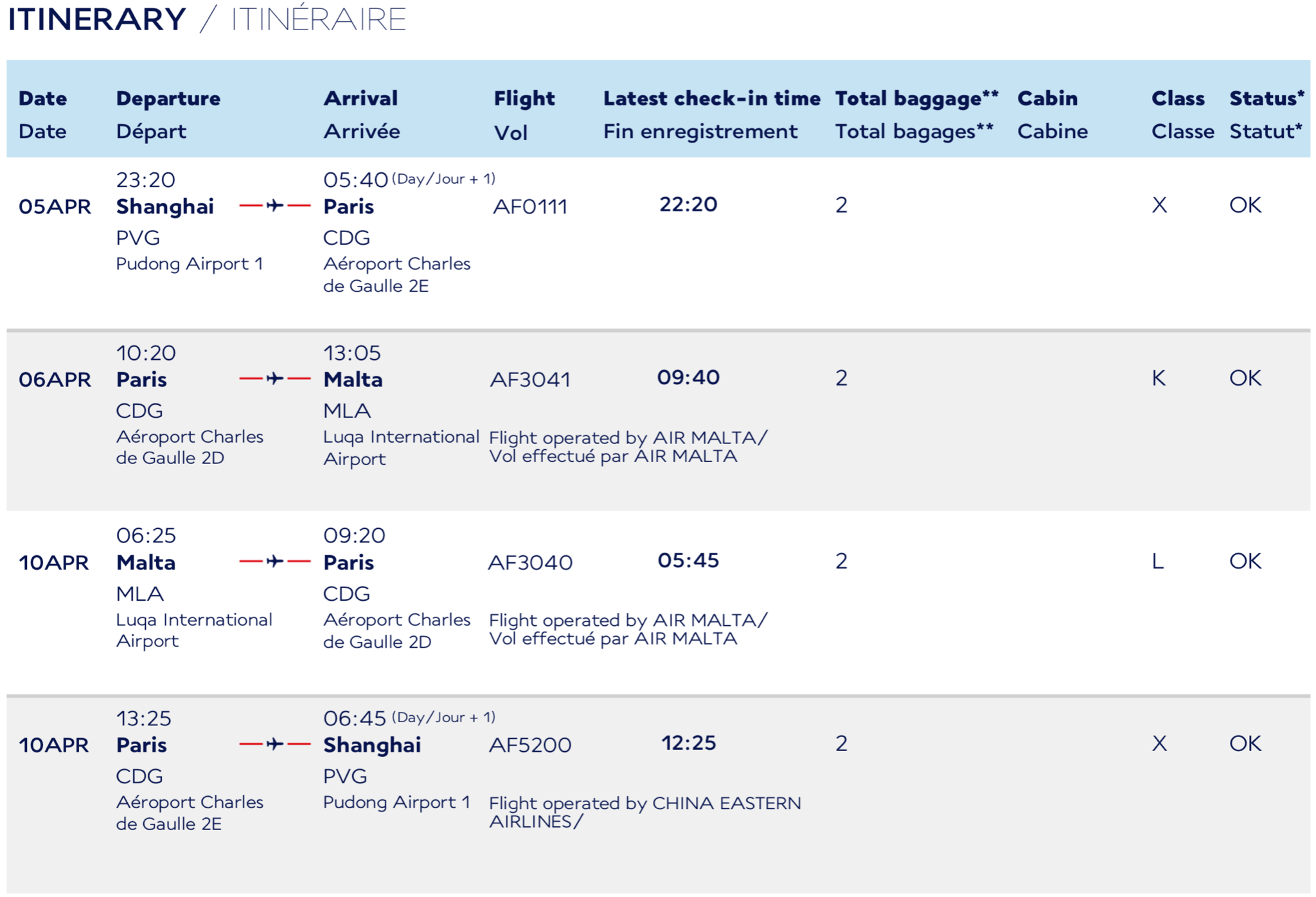 马耳他，两岛深度自驾,马耳他自助游攻略