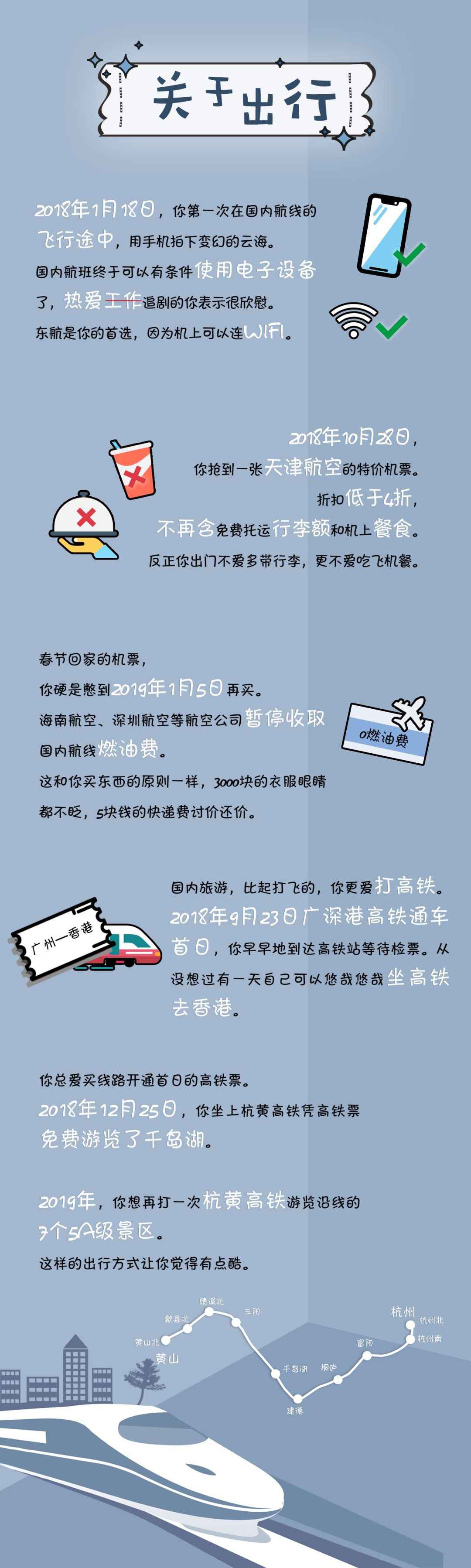 中国旅游巨变之年，你亲历了这些了不得的大事件