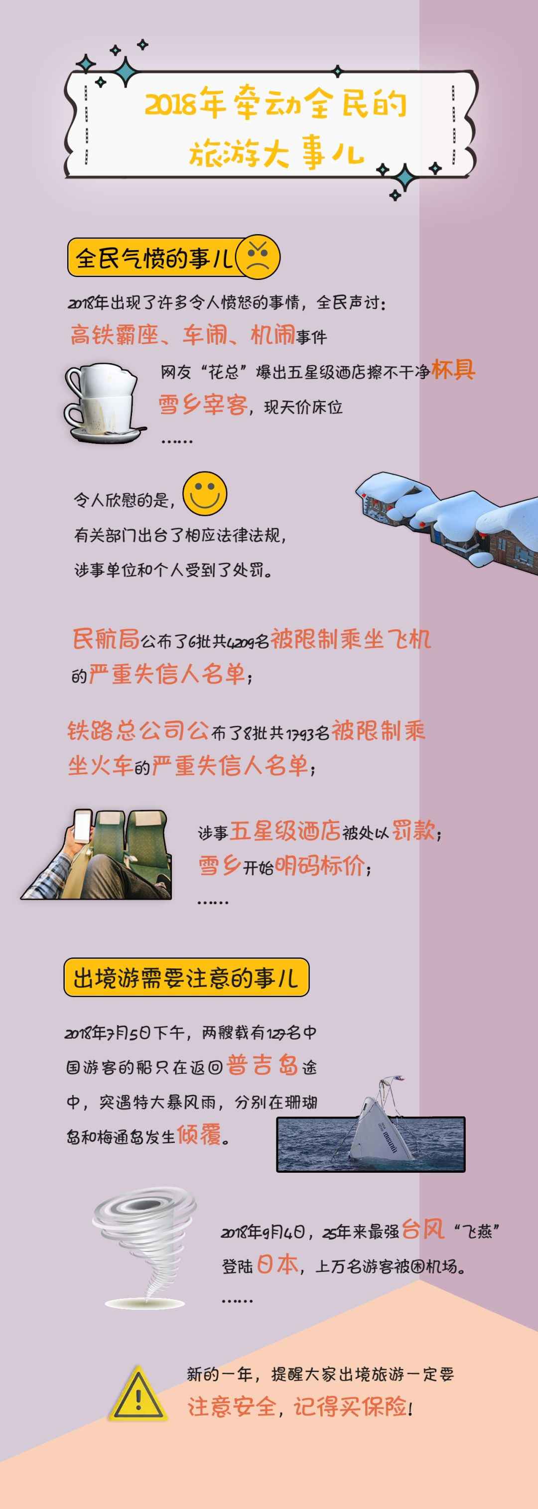 中国旅游巨变之年，你亲历了这些了不得的大事件