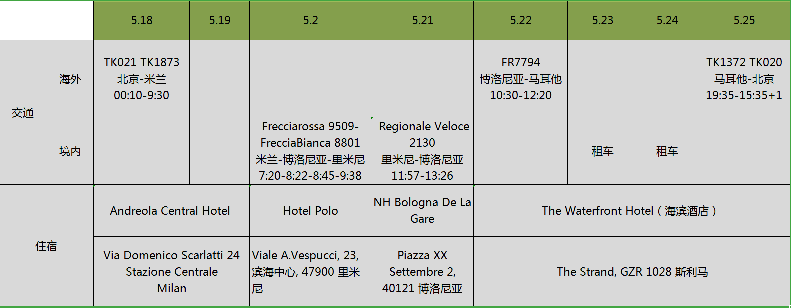 意大利、圣马力诺、马耳他9日拔草之旅（含马耳