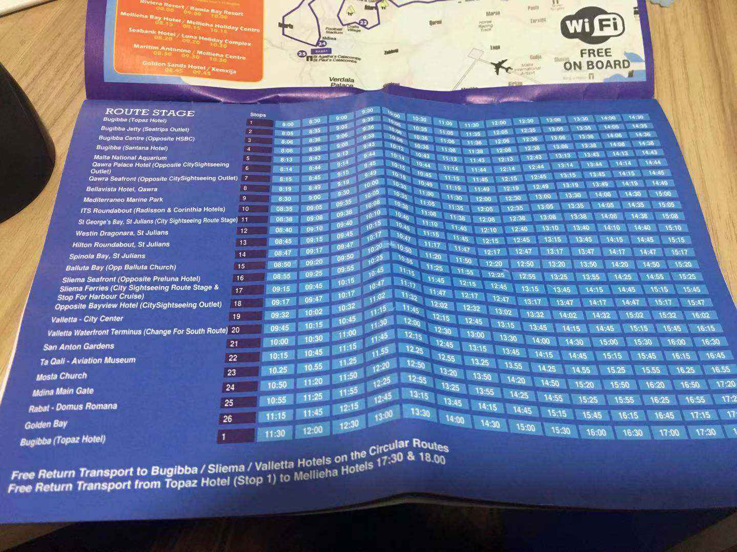 记马耳他六天五晚自驾游（全网TOP深度攻略）,马