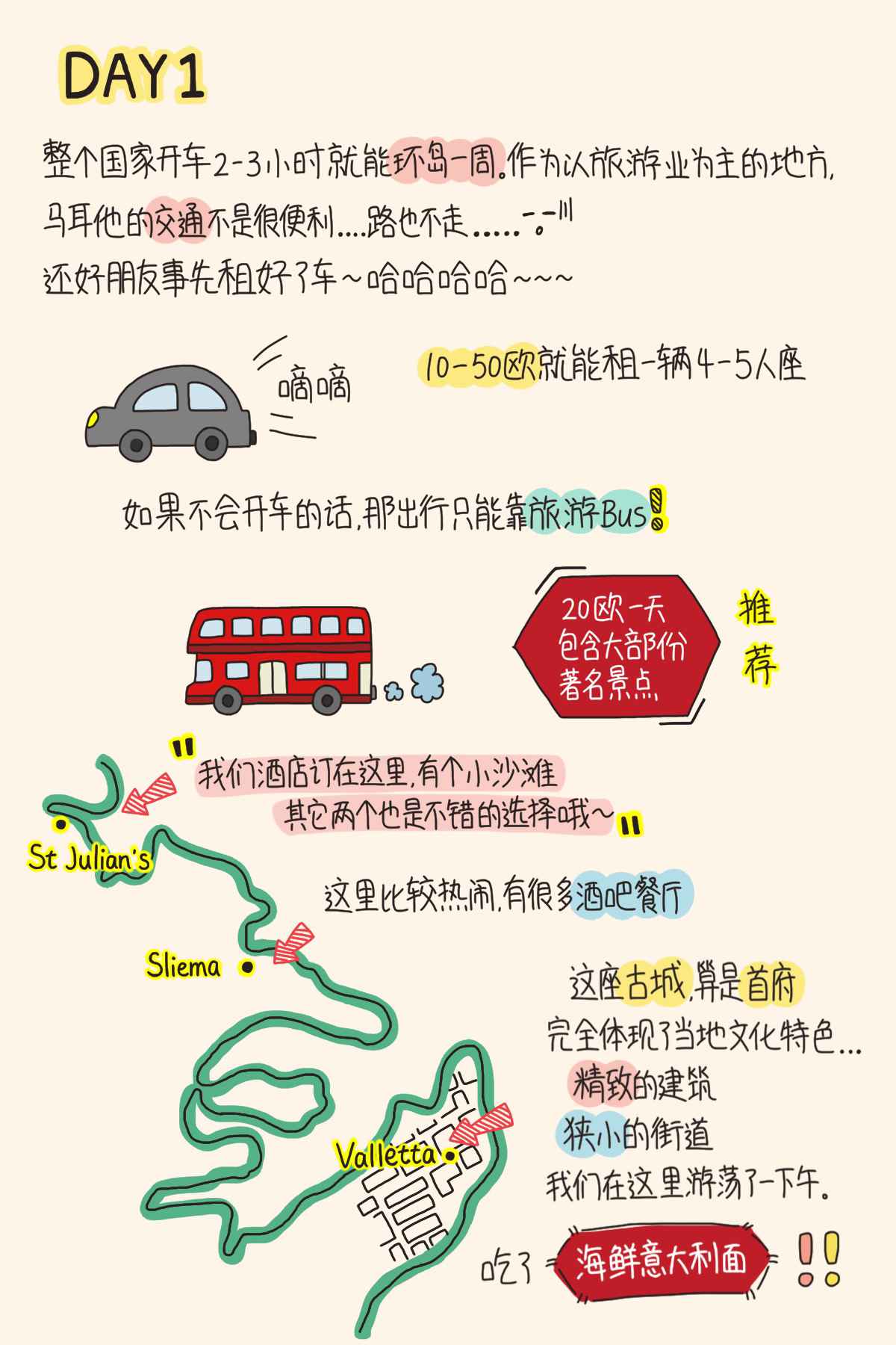 迷之马耳他,被时间遗忘的角落,马耳他自助游攻