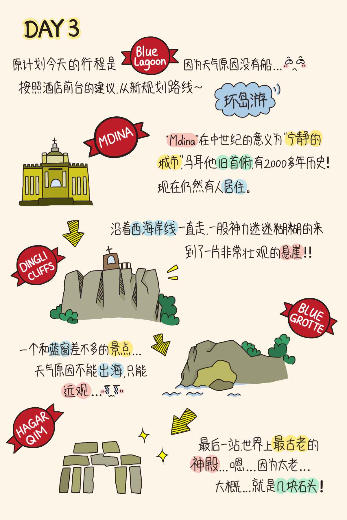 迷之马耳他,被时间遗忘的角落,马耳他自助游攻