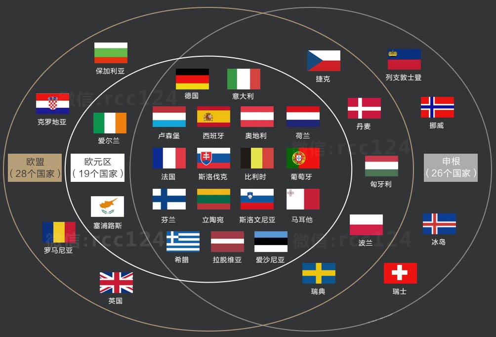 揭露外国人神秘又恐怖的秘密,马耳他旅游攻略