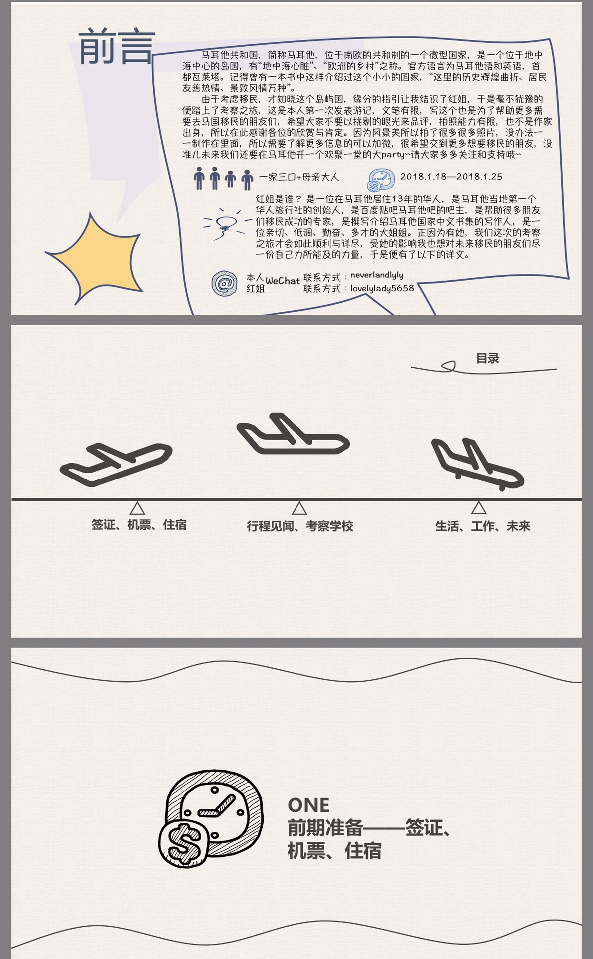 怀揣希望～用心感受马耳他,马耳他旅游攻略