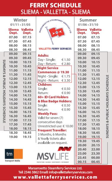 两年的等待,一次完美的假期,地中海的心脏