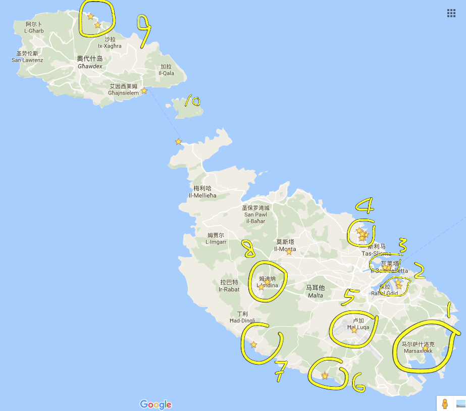 传说中的马耳他,向往的地中海 (附潜水攻略),马