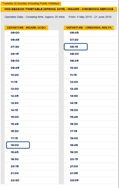 马耳他,地中海上的一粒沙,马耳他旅游攻略