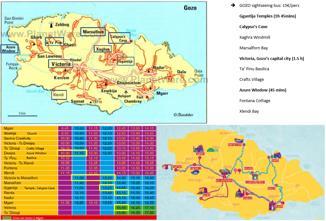 马耳他,地中海上的一粒沙,马耳他旅游攻略