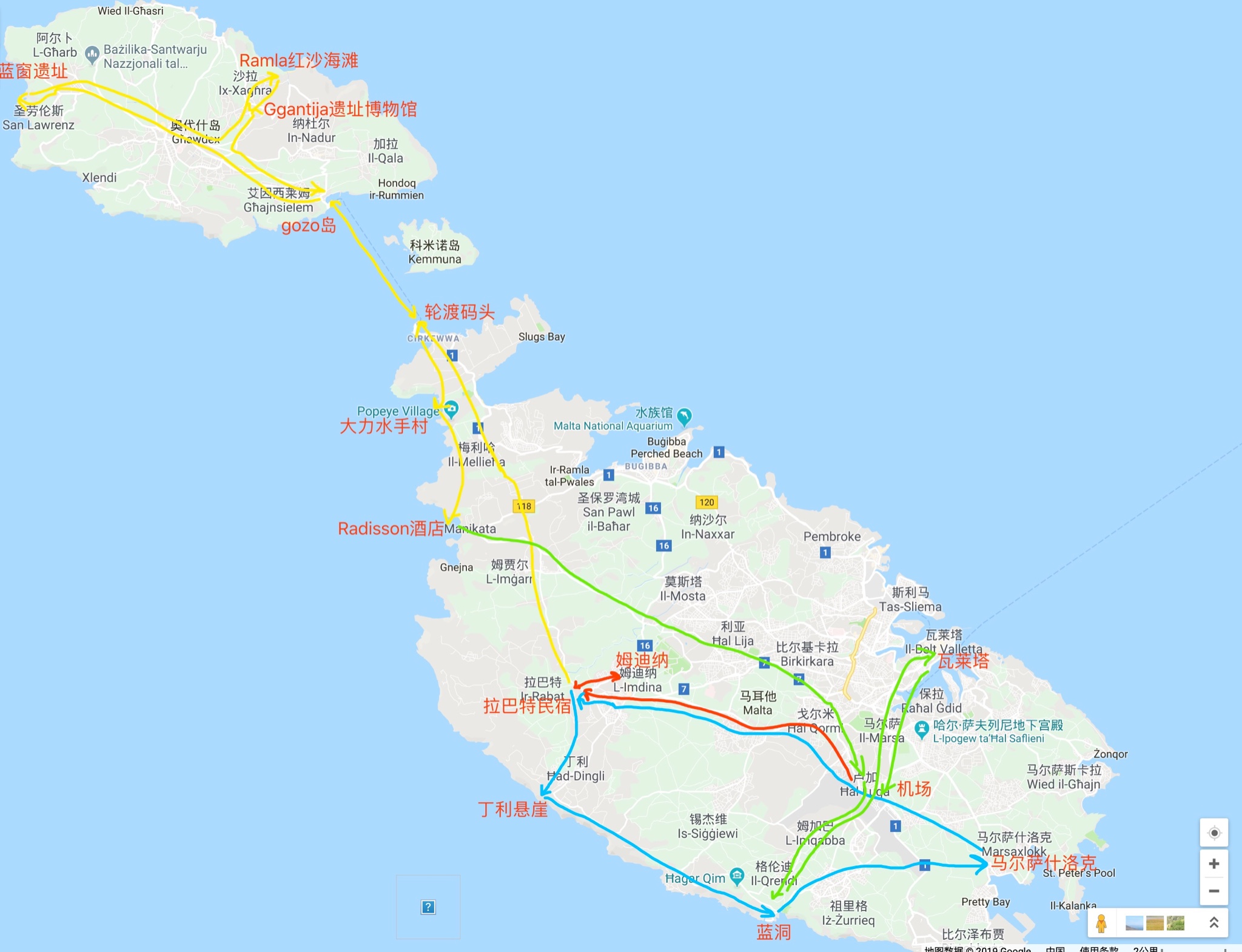 马耳他,两岛深度自驾,马耳他旅游攻略