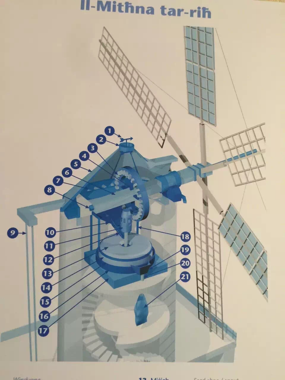 Malta马耳他之旅 8,马耳他自助游攻略