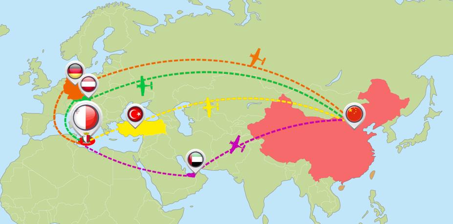 揭露外国人神秘又恐怖的秘密,马耳他自助游攻略